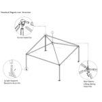 5x5m Pagoda - Marquee or Tent - Image 2